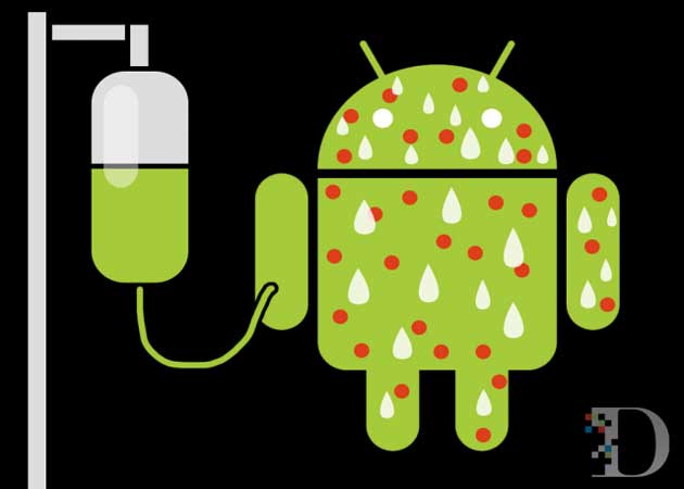 AndroidMalware