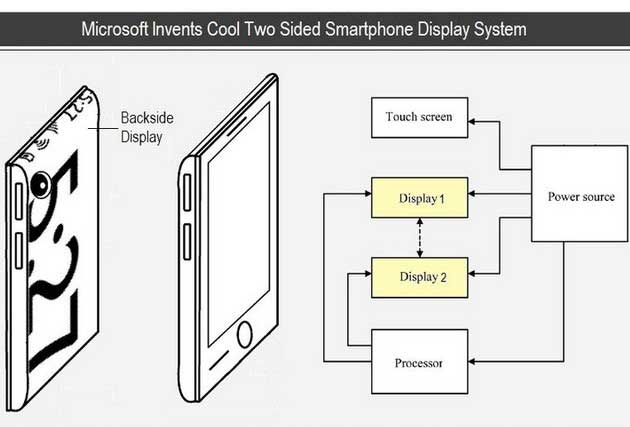 Microsoft-smartphone-patente-doble-pantalla