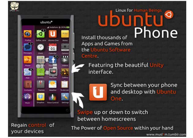 UbuntuPhone