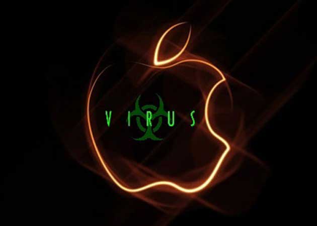 VirusWindows-Mac