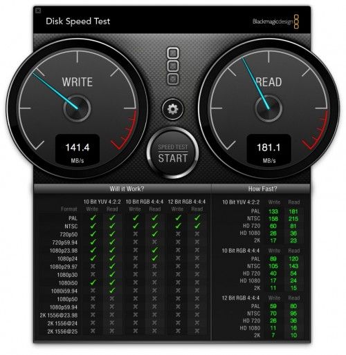 MacBook Pro Retina display - Pruebas - SSD - MacBook Air