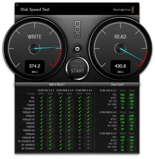 MacBook Pro Retina display - Pruebas - SSD - MacBook Pro Retina