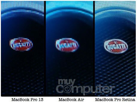 MacBook Pro Retina display - comparativa definición