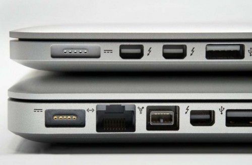 MacBook Pro Retina display - vs MacBook Pro clasico 5