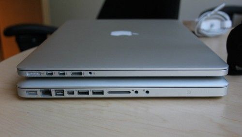 MacBook Pro Retina display - vs MacBook Pro clasico 6