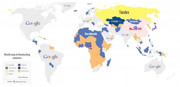 Webs más populares por regiones