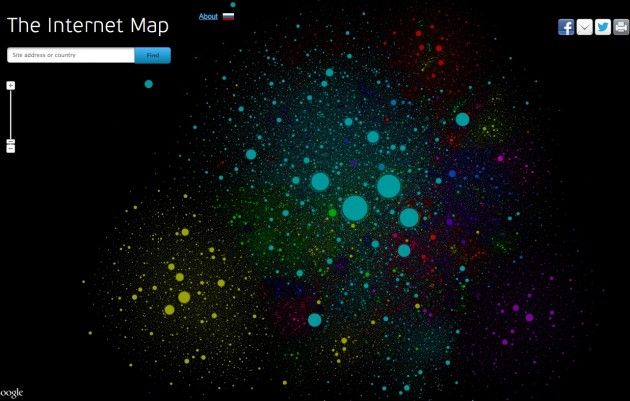 The Internet Map