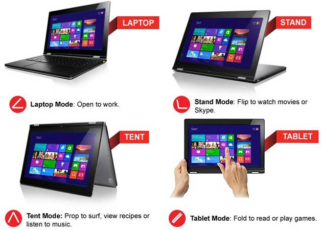 Lenovo-Yoga-13