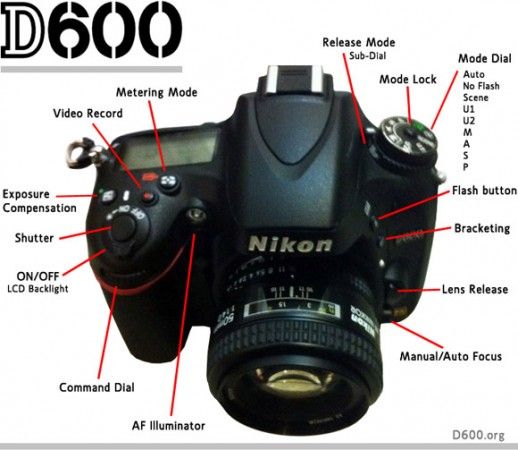 nikon-d600-especs