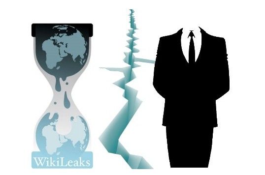 Anonymous-contra-wikileaks