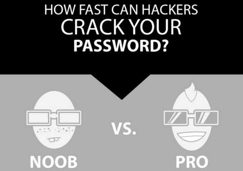 ¿Cuánto tarda un hacker en crackear tu contraseña?