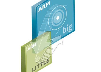 ARM-Big-Little