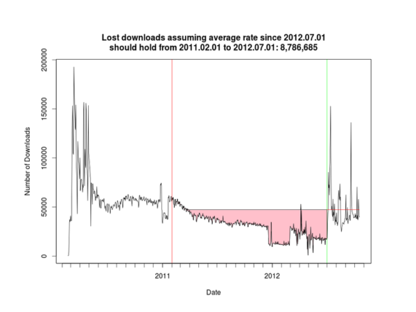 ballot-screen-Firefox