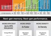 Crucial_Ballistix_DDR4-3