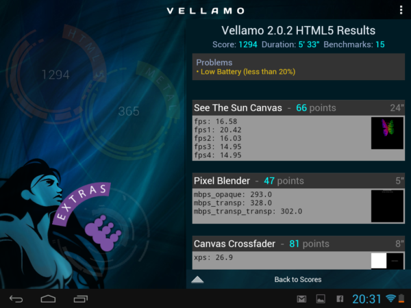 Vellamo - Metal Vellamo - Metal