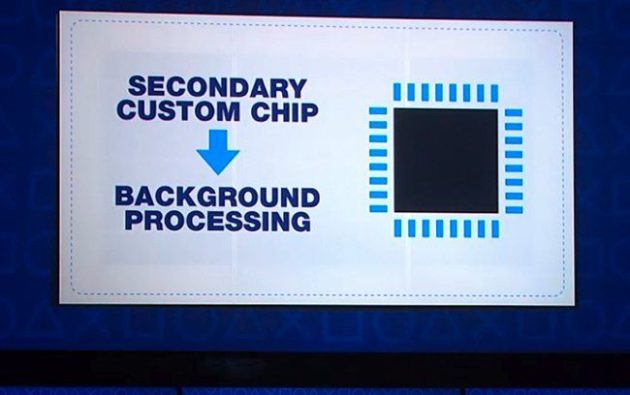 Chip PS4