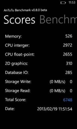 Antutu Benchmark