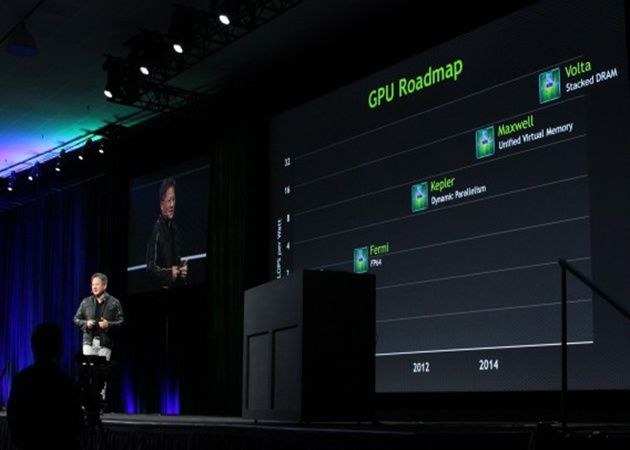 NVIDIA-GPU-Volta