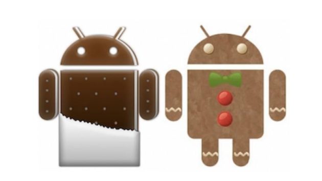 android_ice_ginger_couple