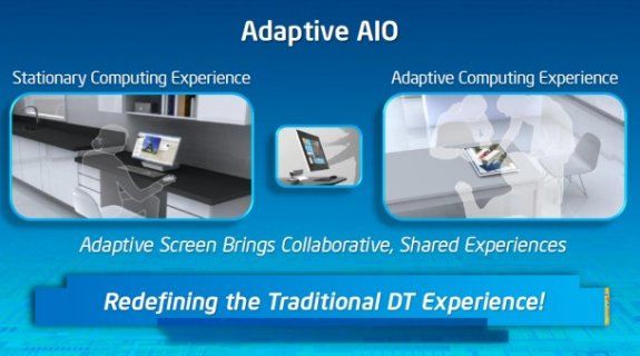 intel_adaptive