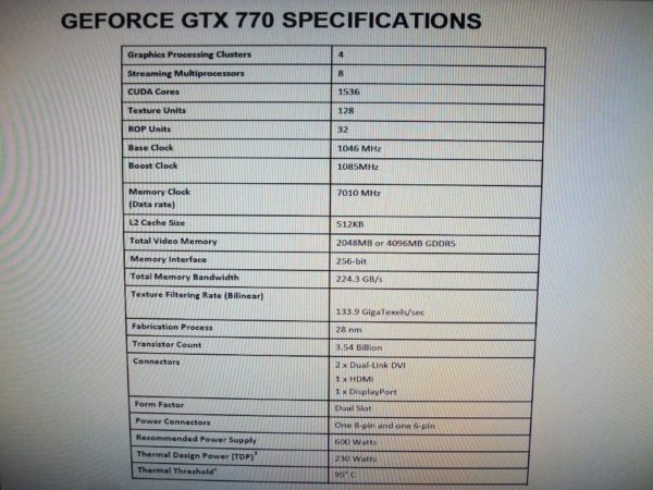 Japón especificaciones GTX 770