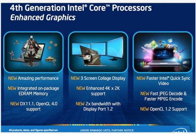 Intel-Iris-HD5000-1