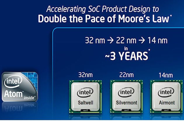 Intel-Silvermont