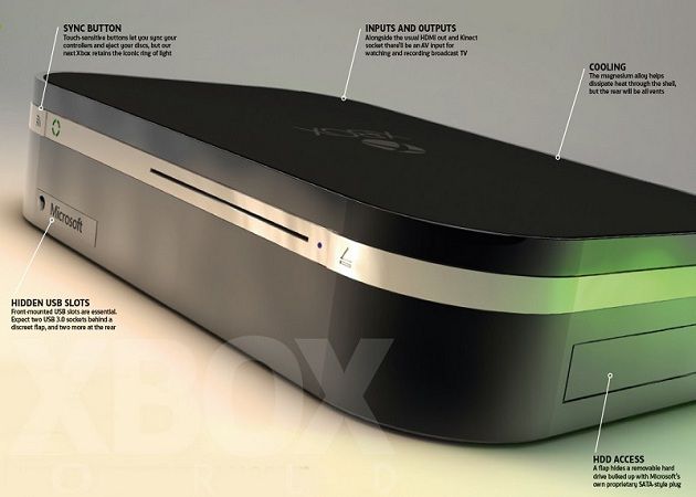 1portada prototipo Xbox 720