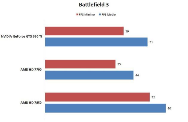 battlefield3-7790