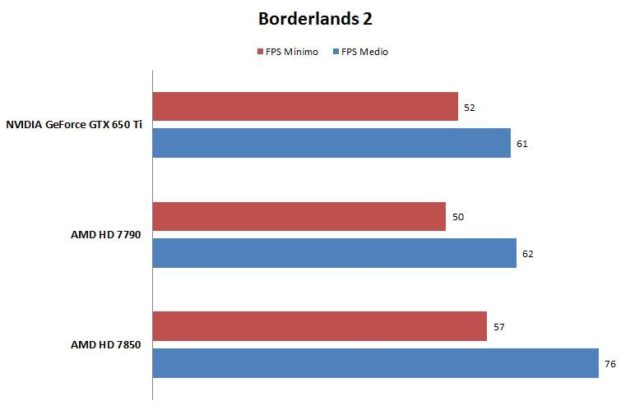 bordelands2-7790