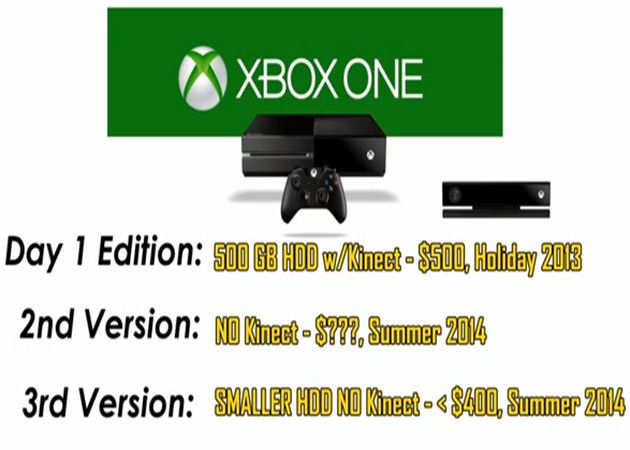 Una segunda versión Xbox One sería más barata