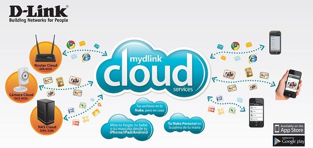 mydlink cloud services imgxnk213x3