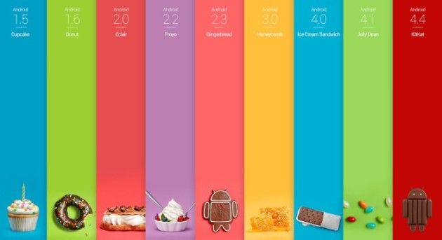 Android-4.4-KitKat-11