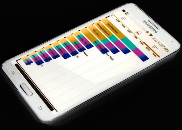 Samsung-Note-3