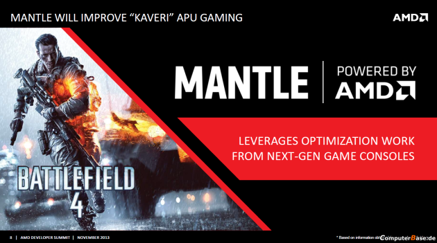 DirectX y Mantle AMD i301mx