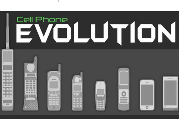 EvolucionTelefonoMovil