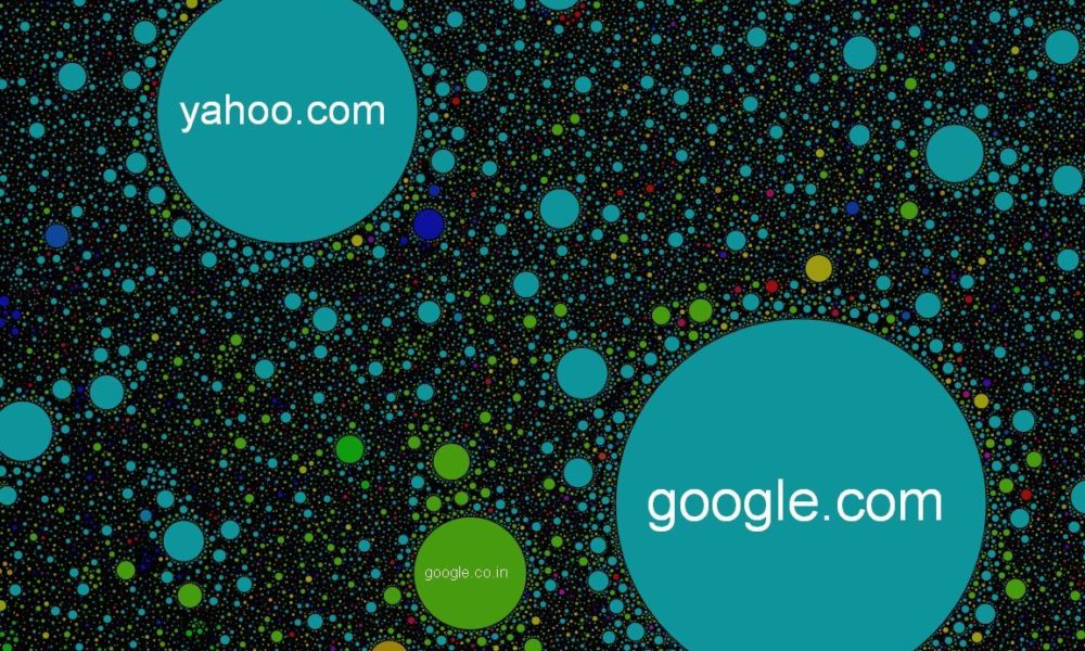 mapa de internet