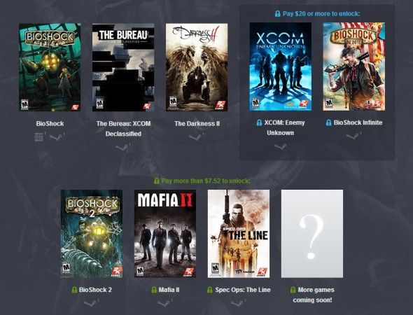 El nuevo Humble Bundle de 2K