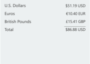 PayPal Windows Phone 2