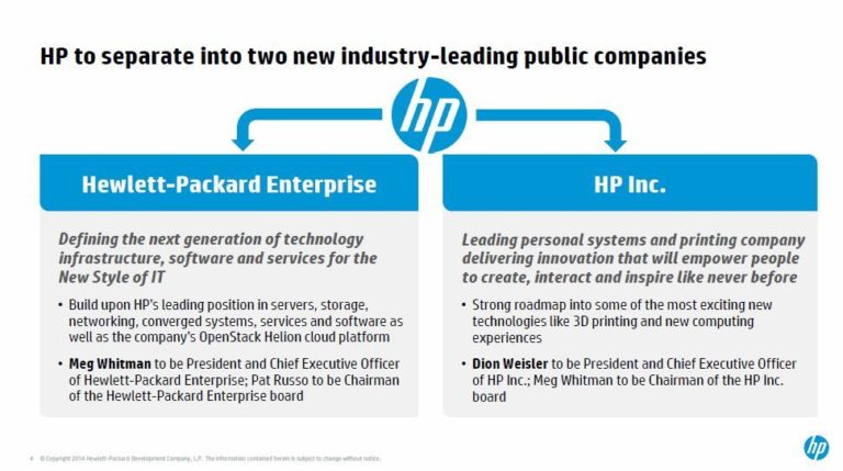 HP oficialmente se divide en dos empresas