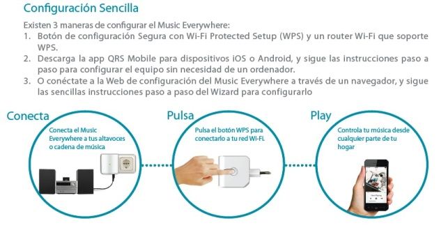 Home Music Everywhere