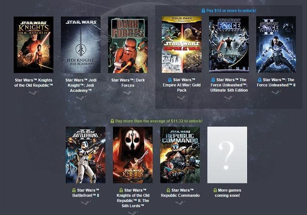 juegazos de Star Wars