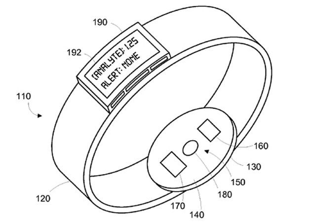 wearable contra el cáncer