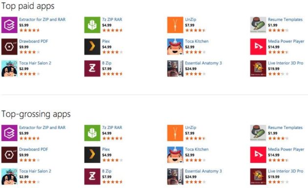 precios en la Windows App Store