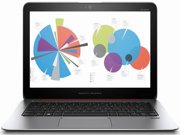EliteBook Folio 1020