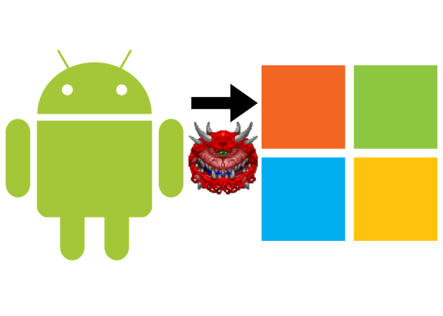 Microsoft monitoriza el malware para Android para evitar su conversión a Windows