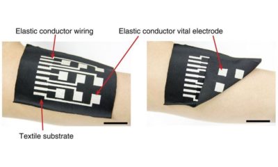 Tinta conductiva que convierte tu ropa en ordenadores