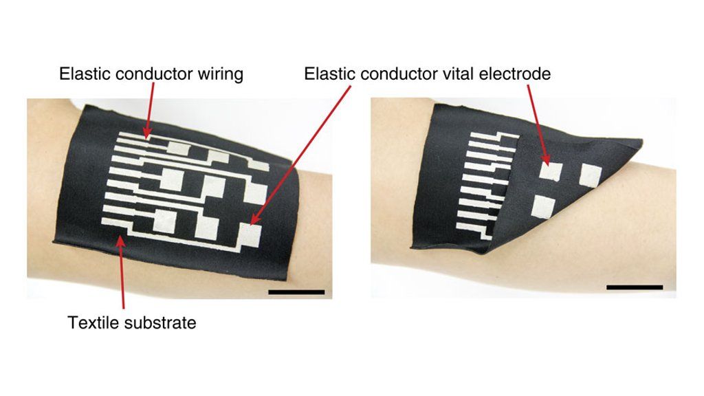 Tinta conductiva que convierte tu ropa en ordenadores