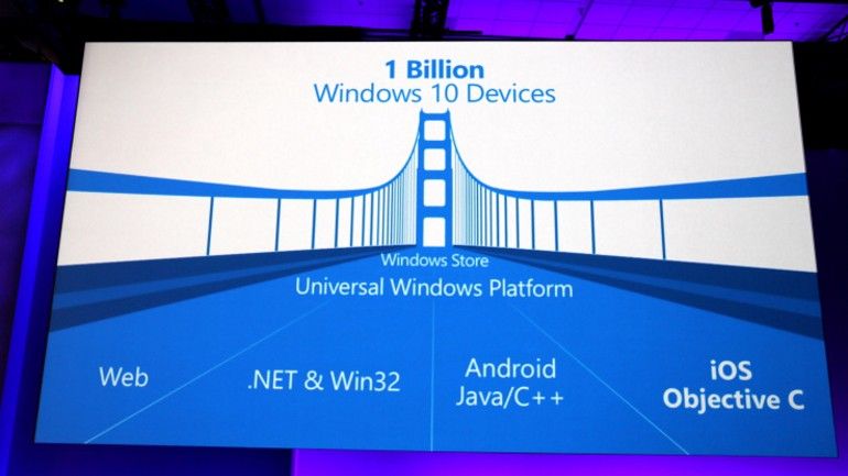 Microsoft lanza una herramienta para portar aplicaciones de iOS a Windows