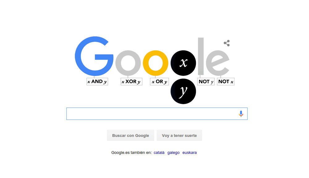 El doodle de Google para el 2 de octubre de 2015 homenajea a George Bool, creador del algoritmo de bool